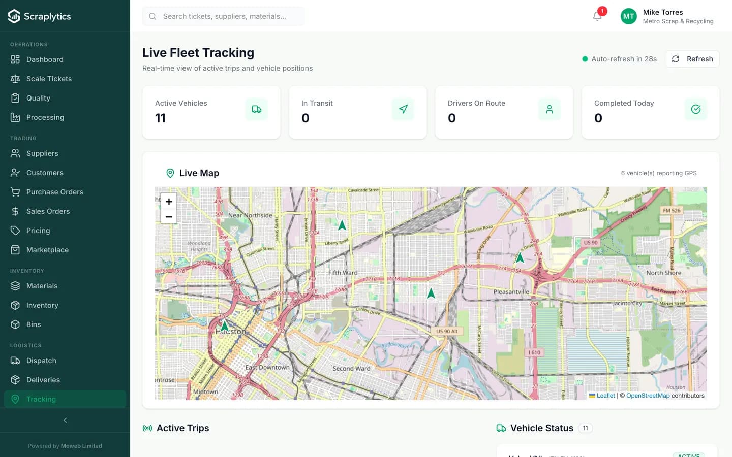 Scrap dispatch software live tracking view - Scraplytics showing six vehicles with GPS pinned on a live Houston map and KPI cards.